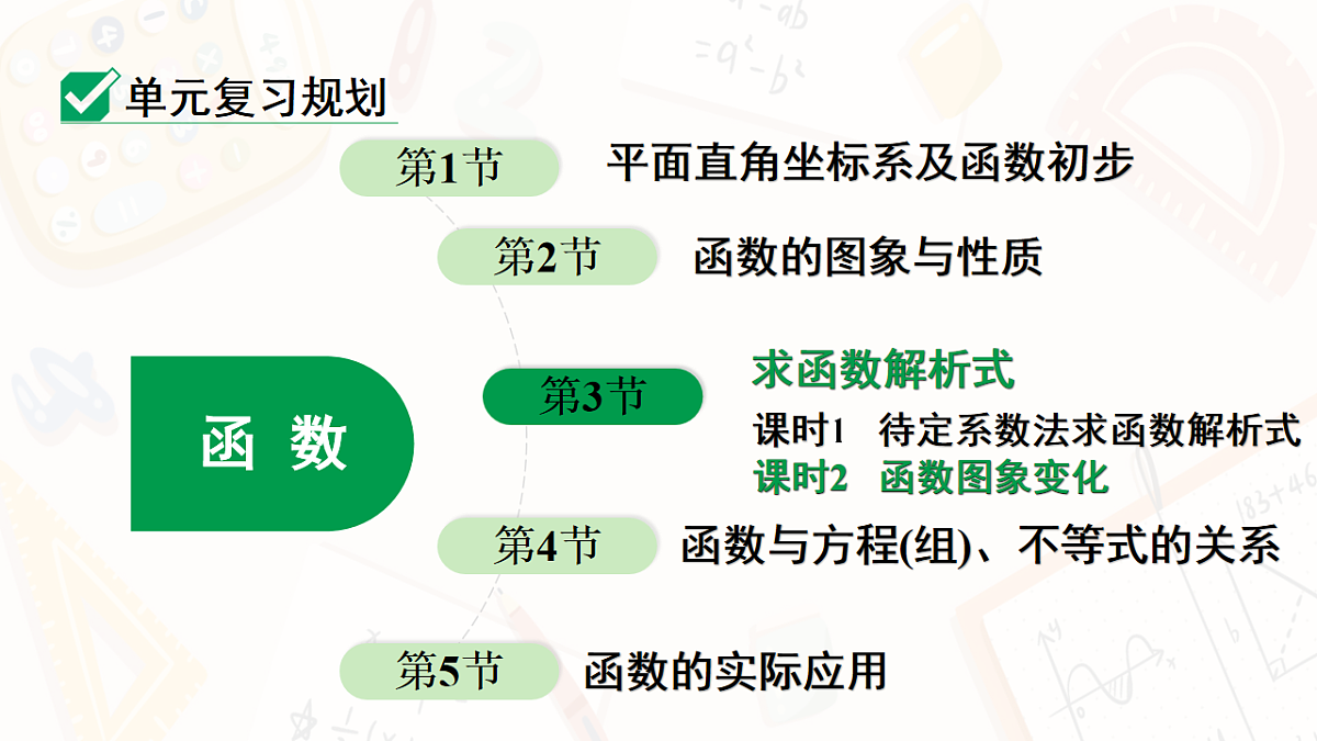 18139167第3页