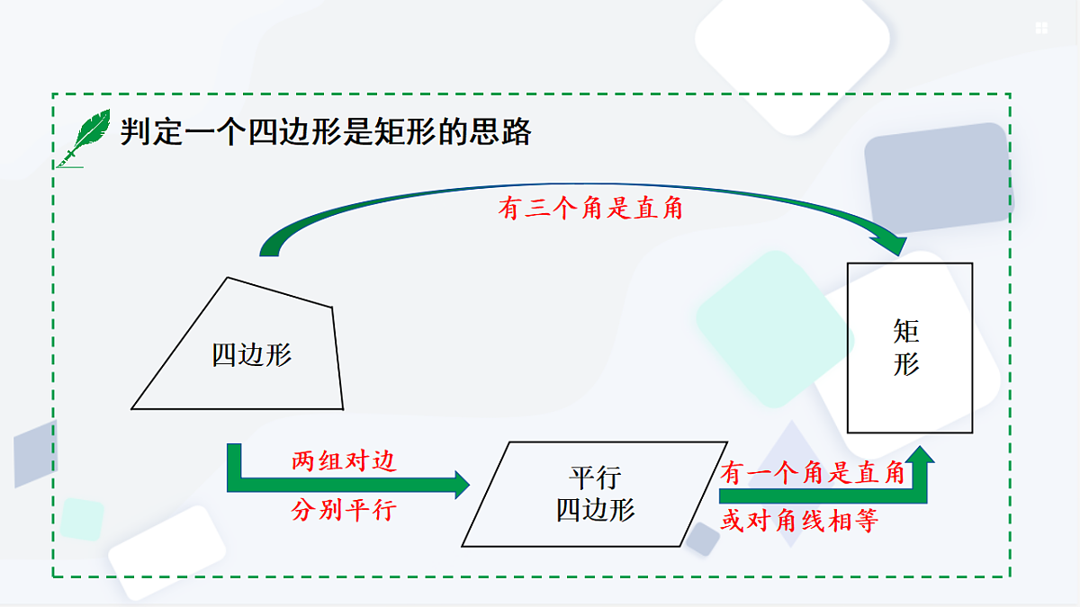 18139178第7页
