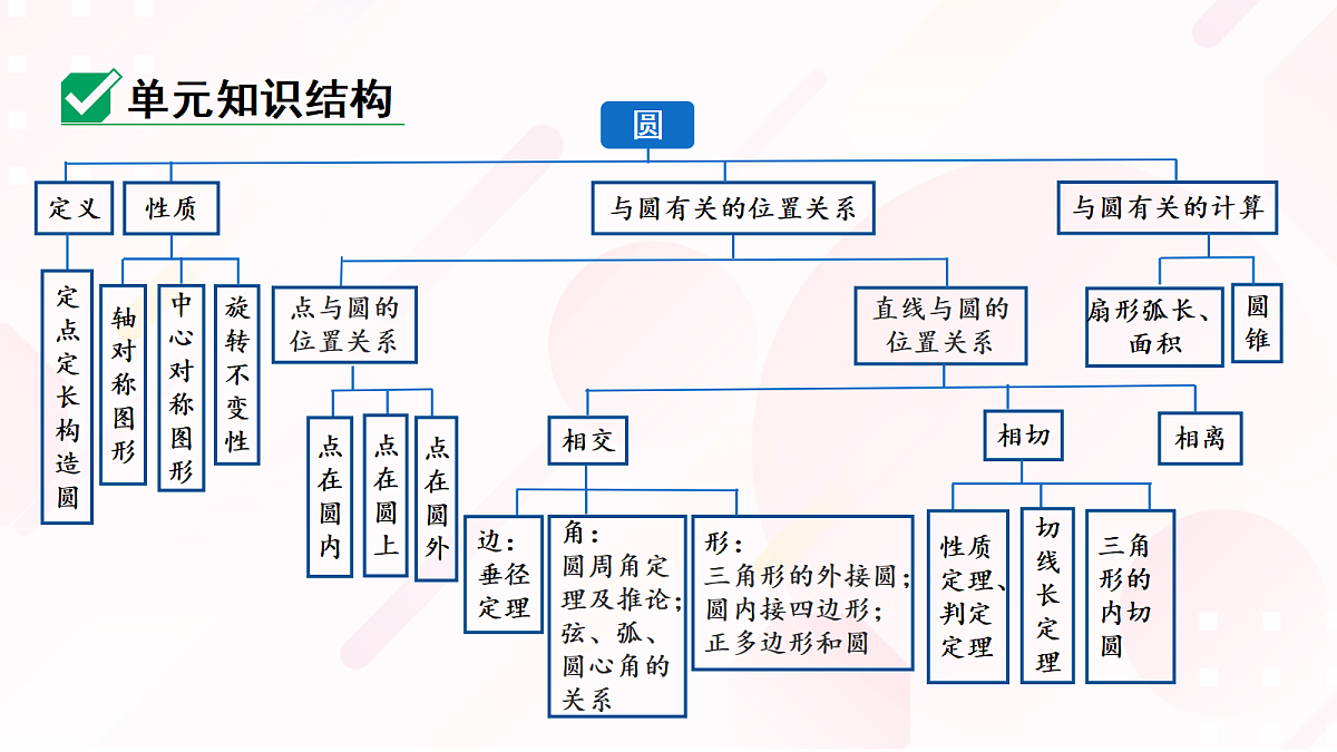 18139180第4页