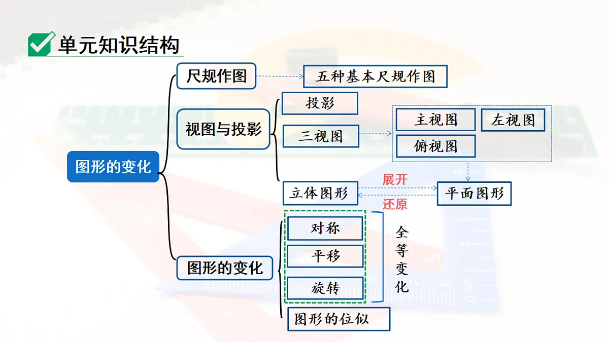 18139183第4页