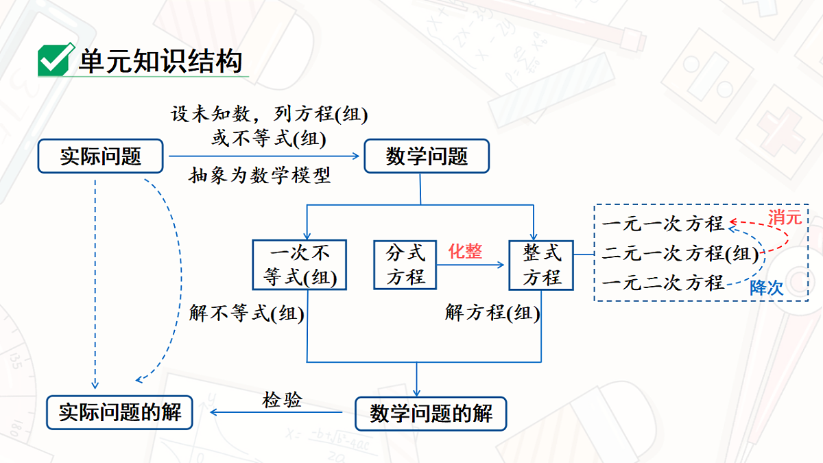 18139189第4页