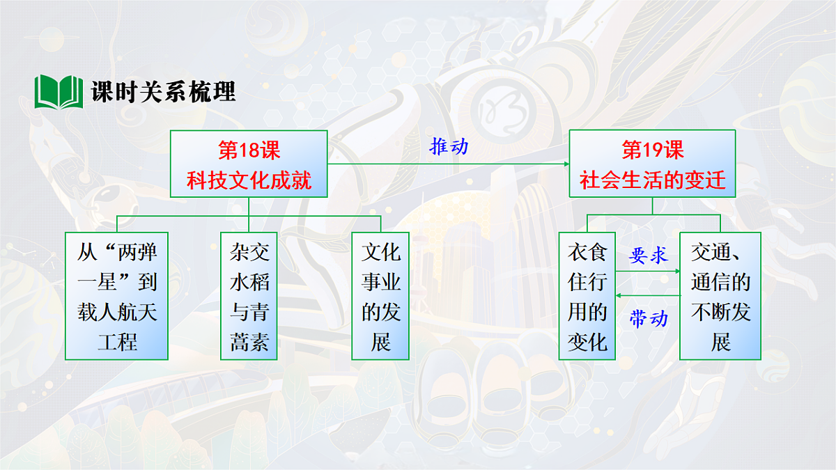18139284第8页