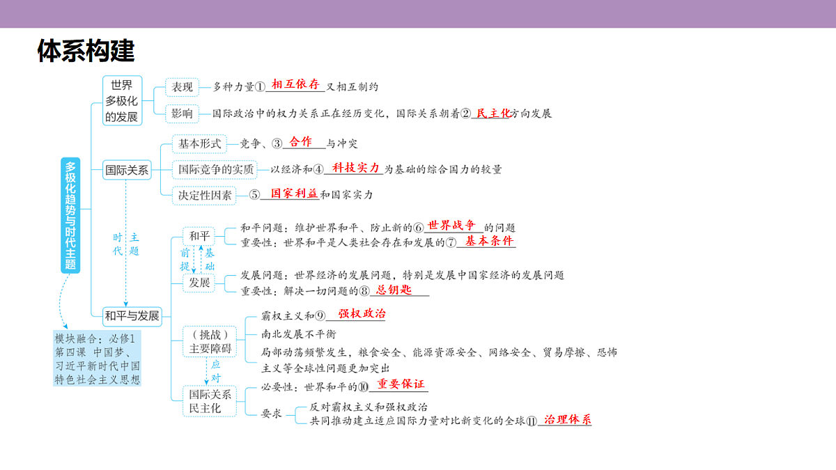 18139309第6页