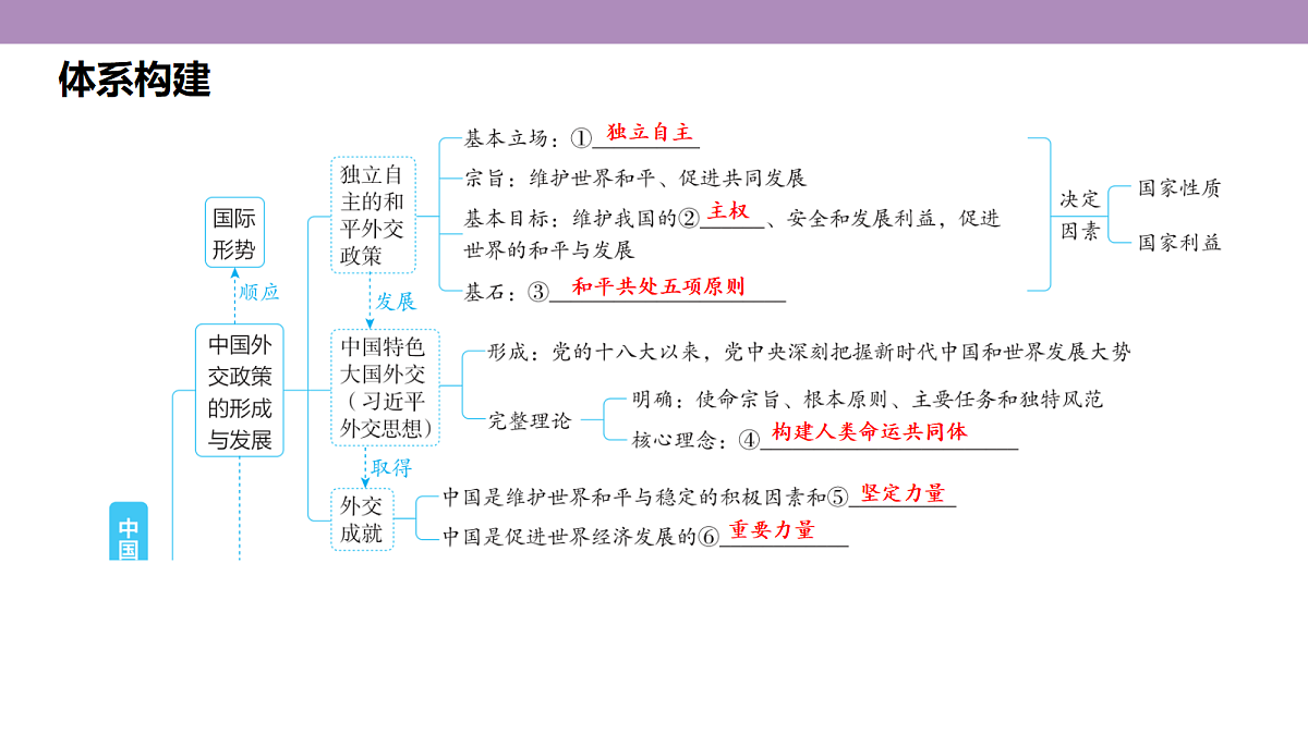 18139311第6页