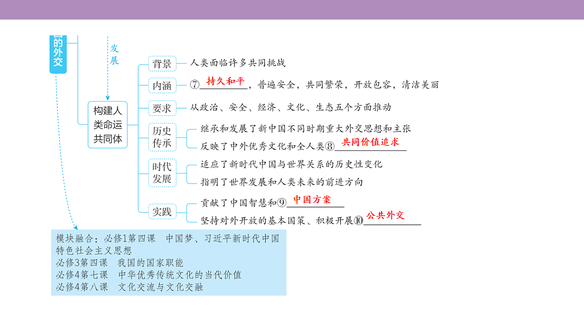 18139311第7页