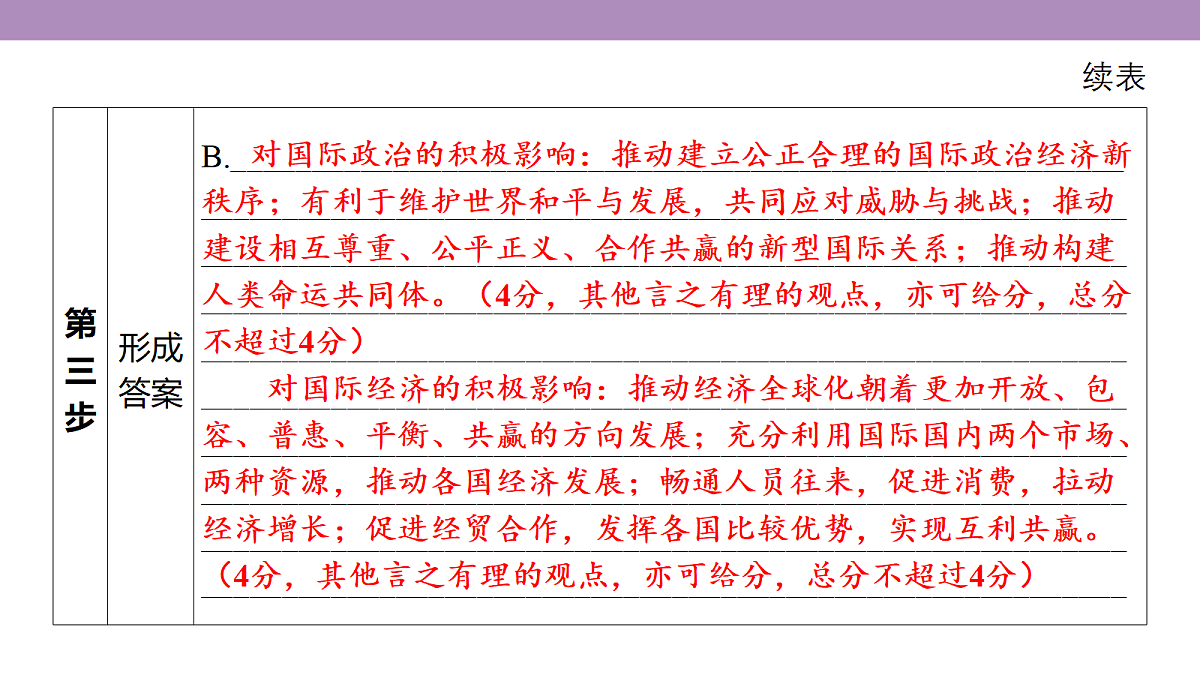 18139312第6页