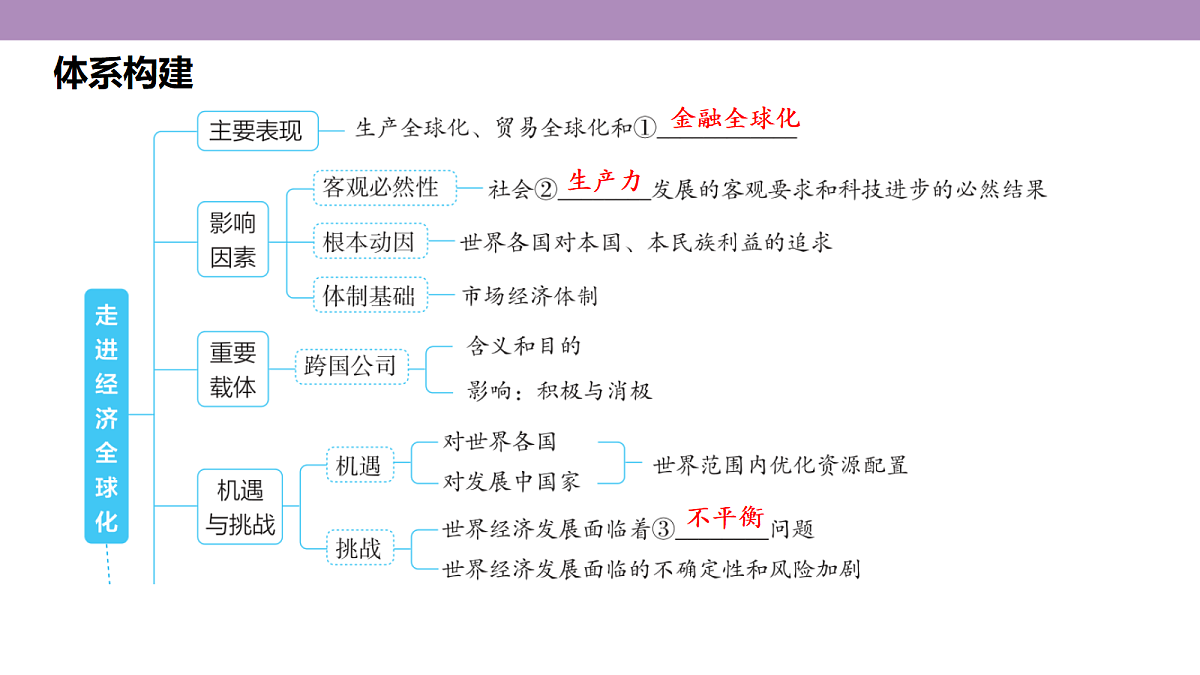 18139313第6页