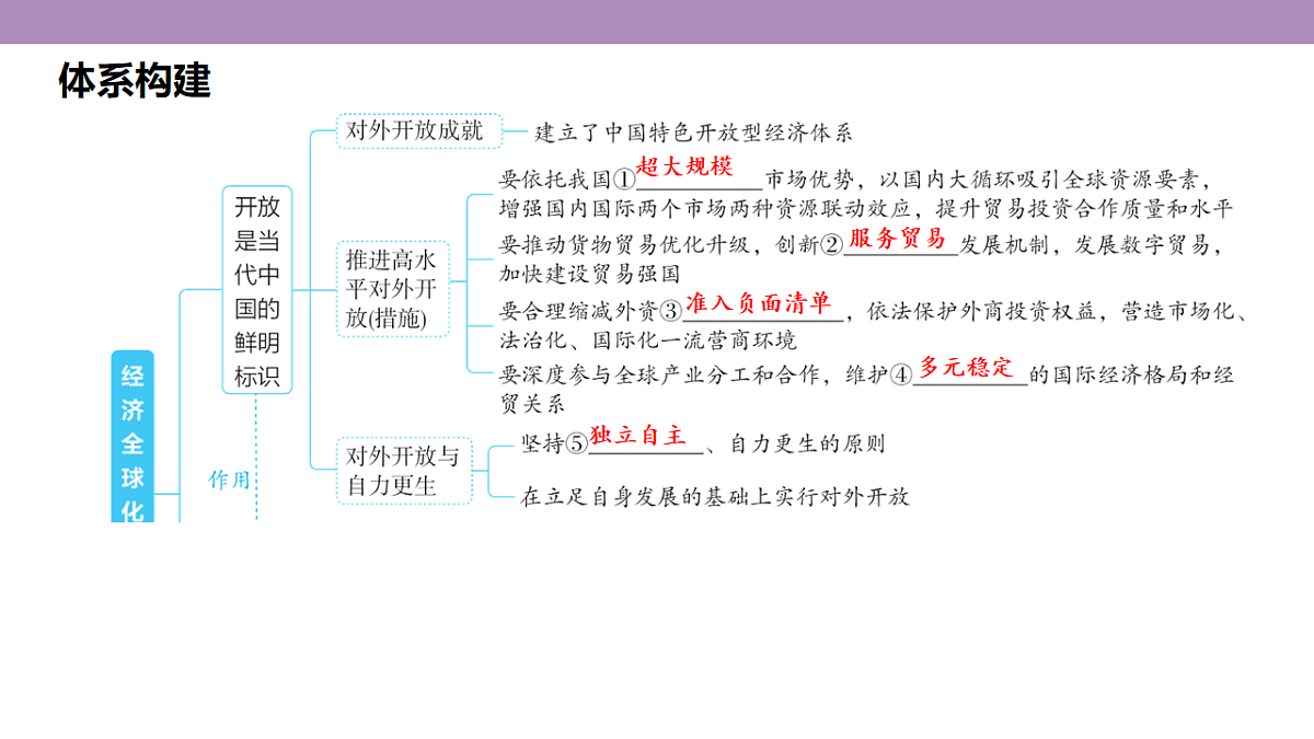 18139315第6页
