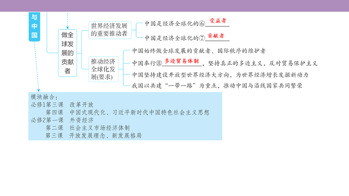 18139315第7页