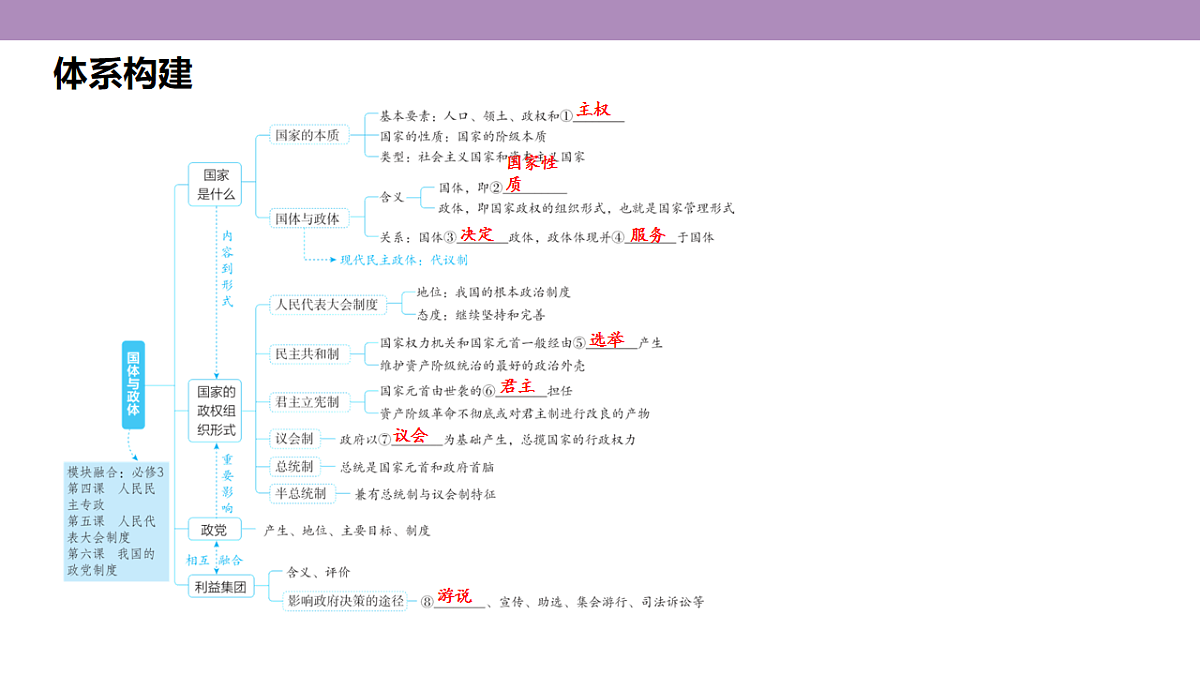 18139320第6页