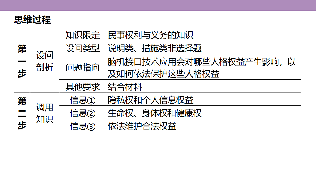 18139404第6页