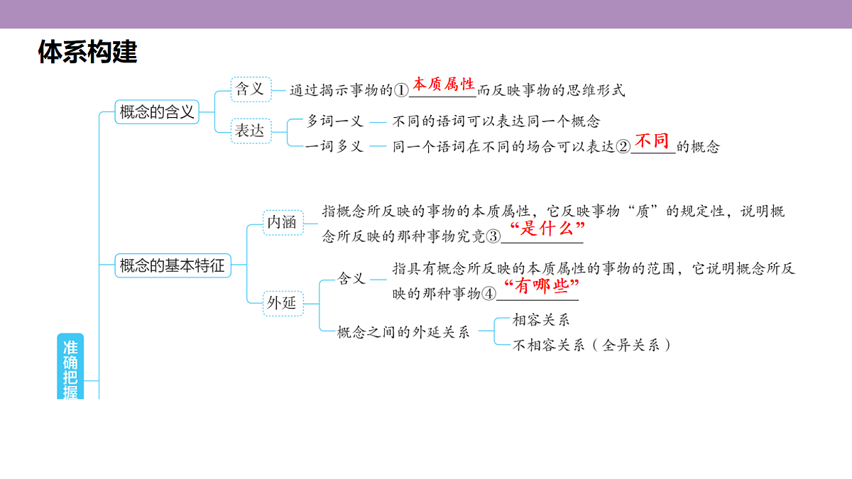 18139433第6页
