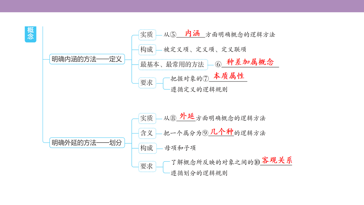18139433第7页