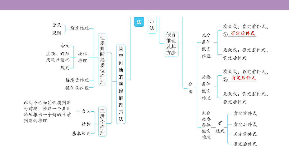 18139435第5页