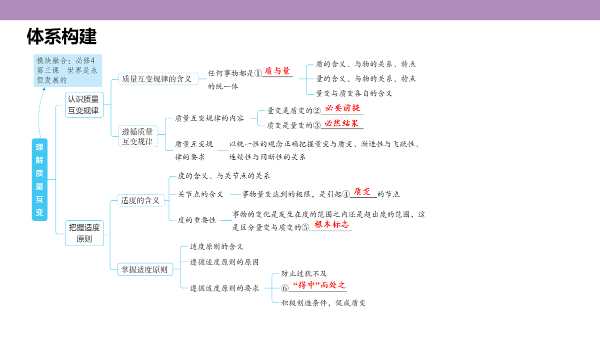 18139442第6页