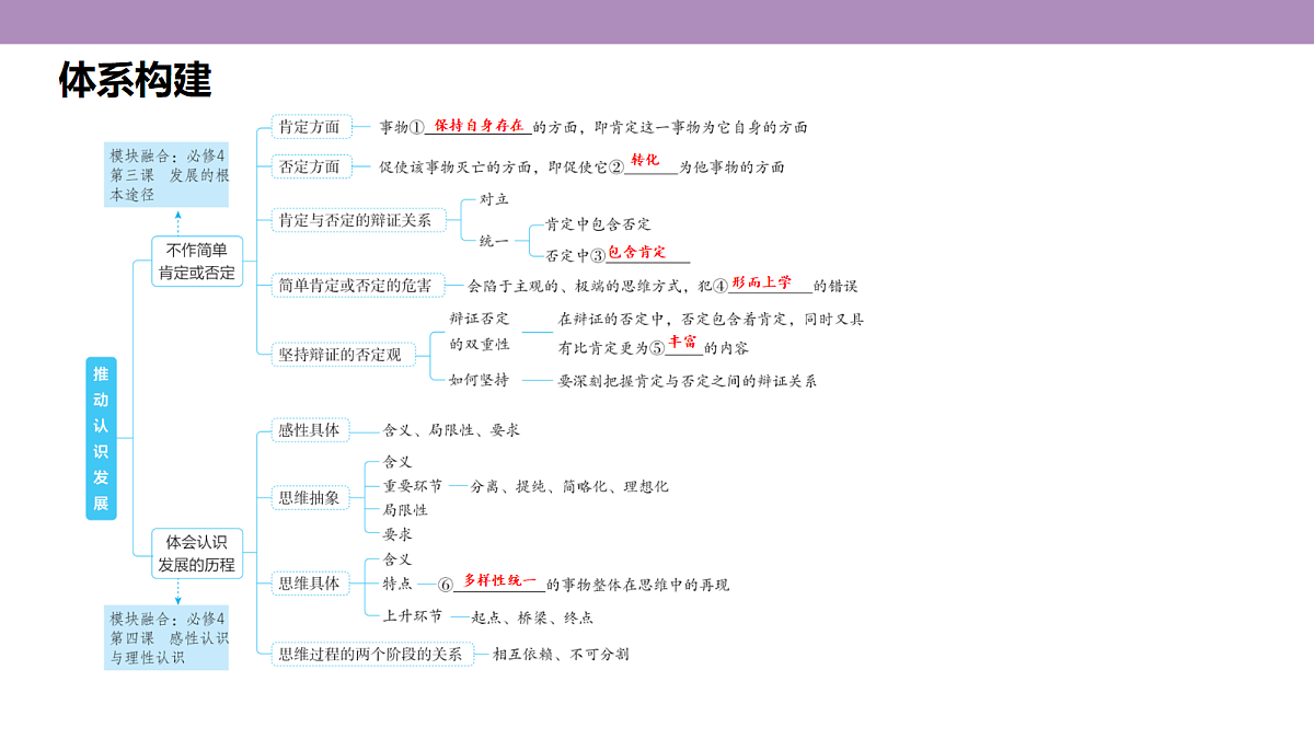 18139444第6页
