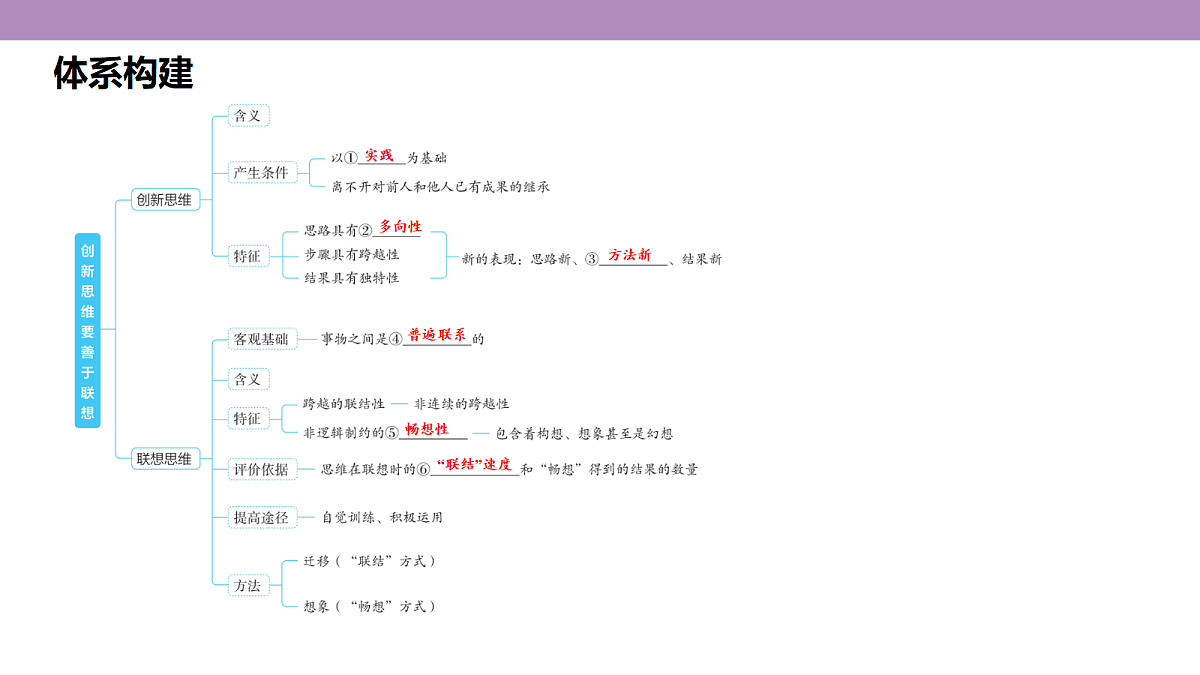18139446第6页