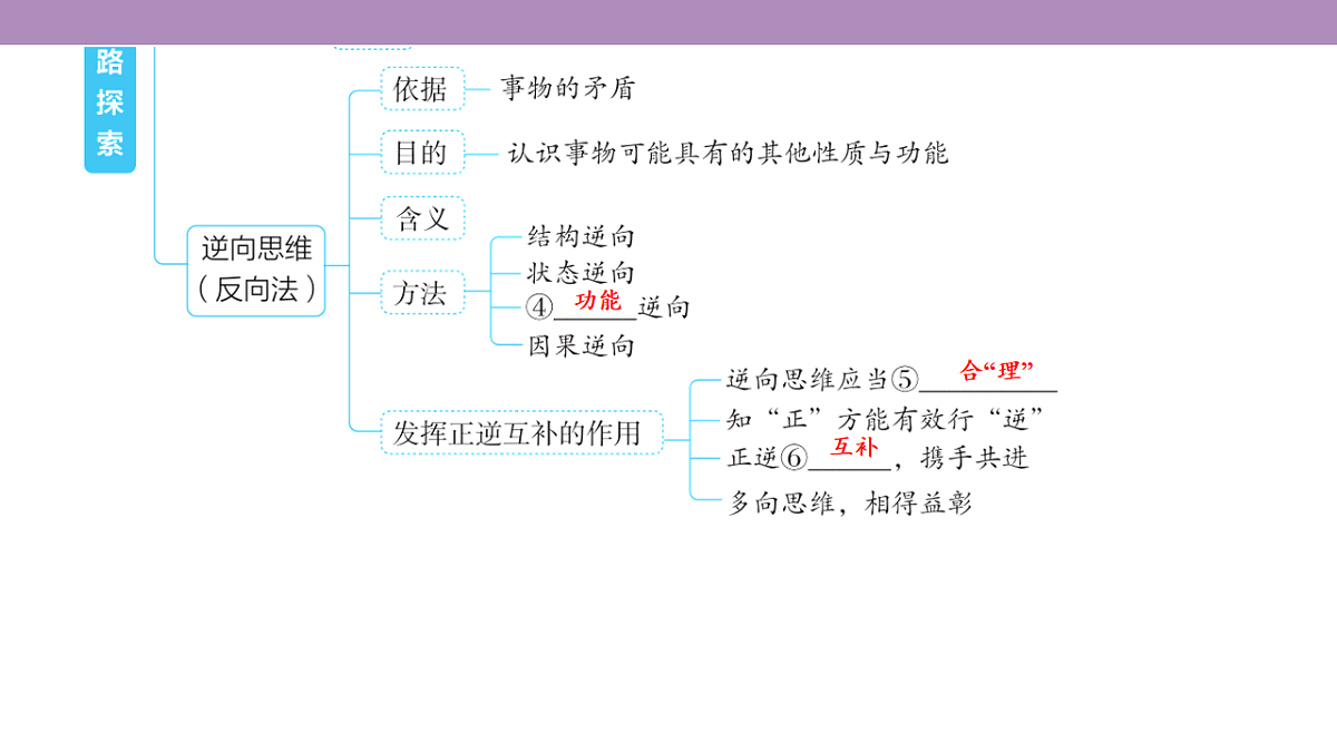 18139448第7页