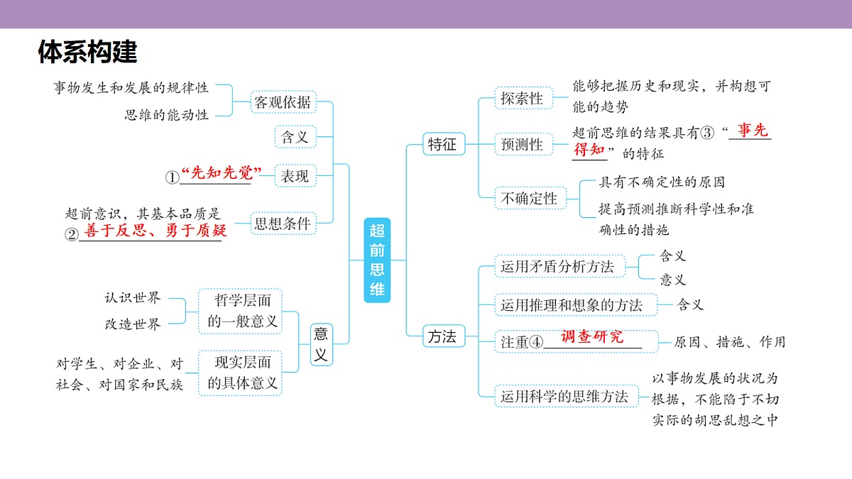 18139451第6页