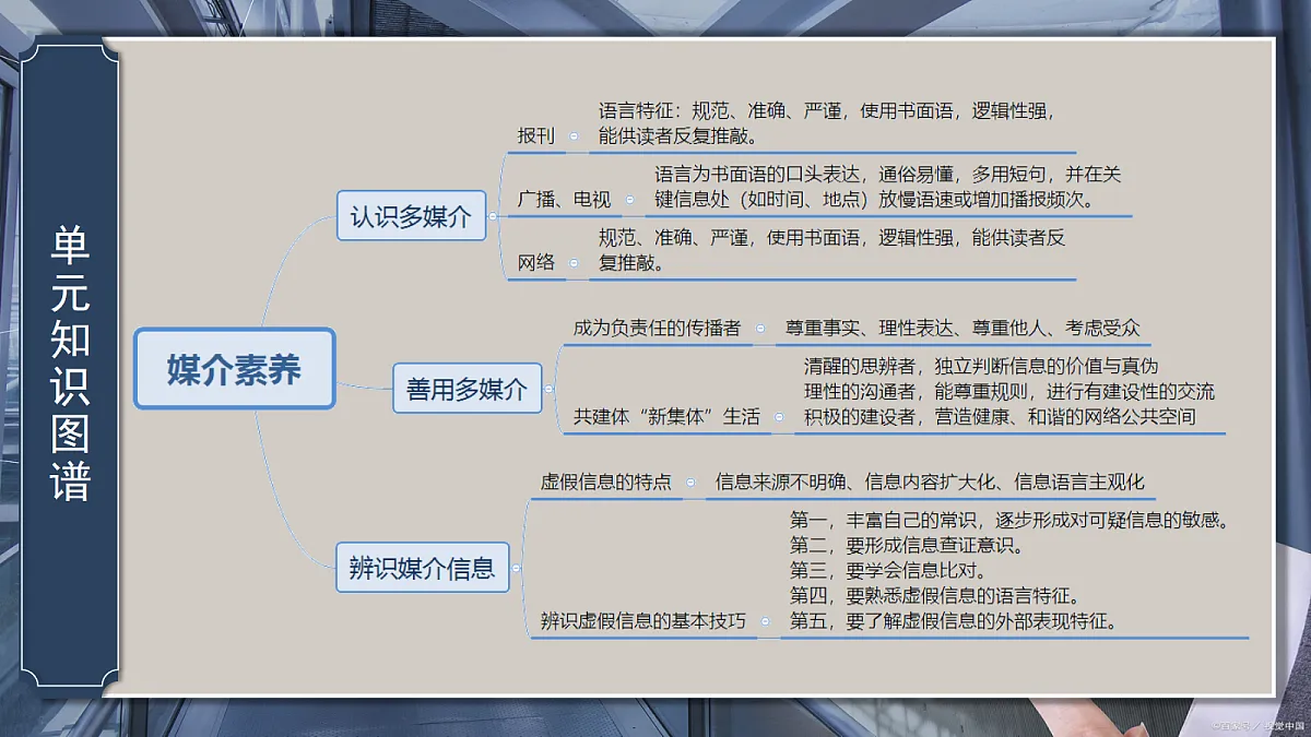 18139461第4页