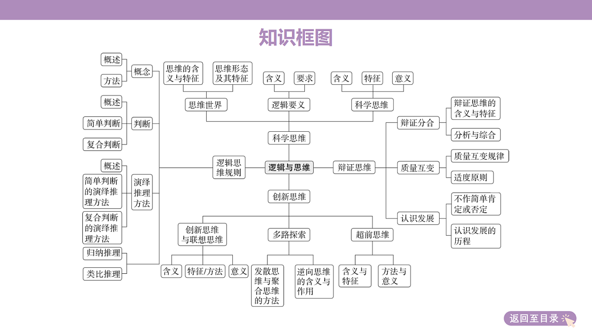 18139481第5页