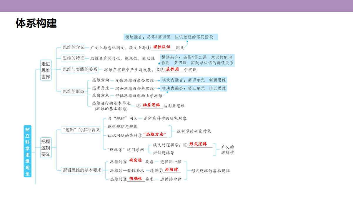 18139482第6页