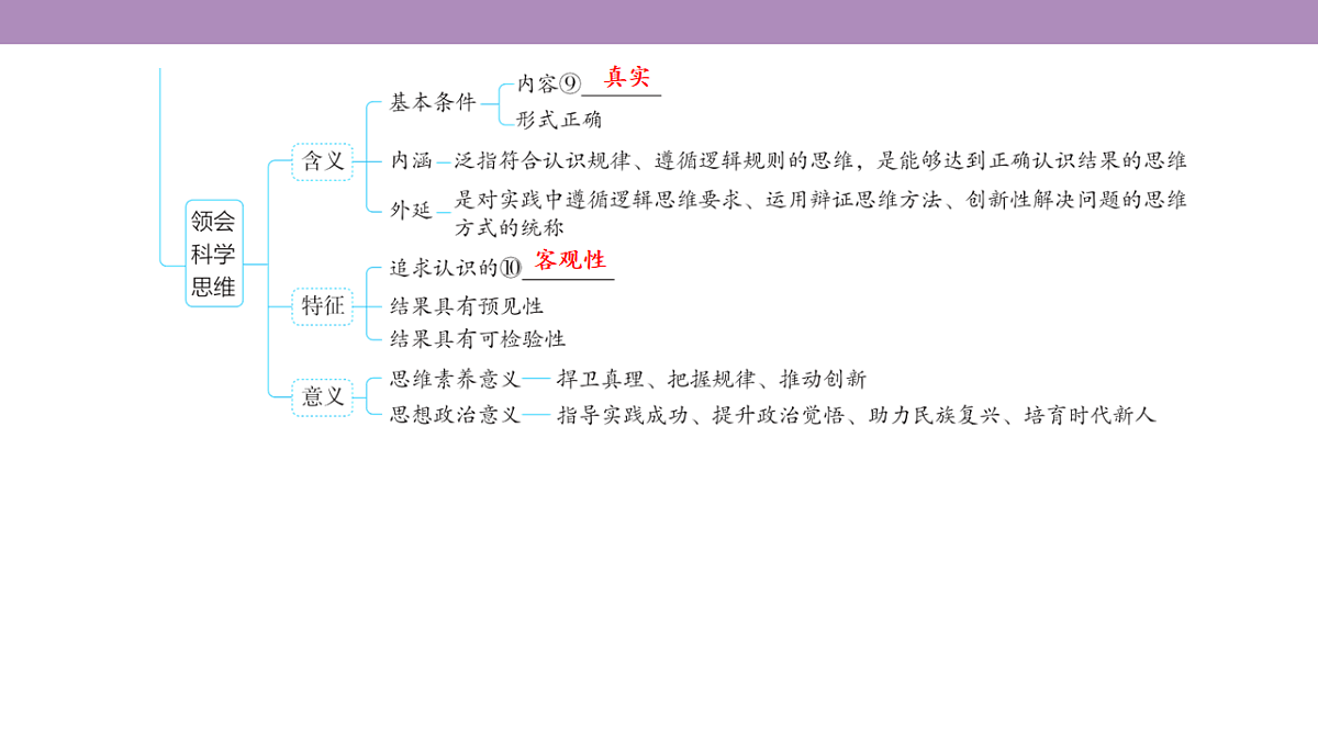 18139482第7页