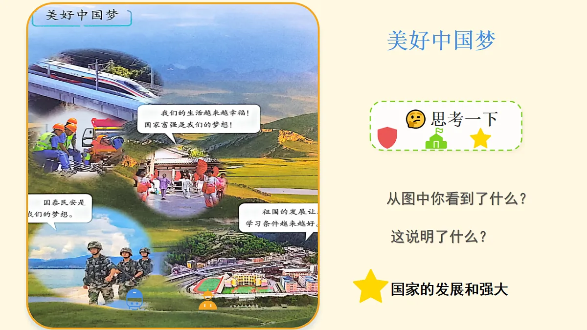 《14 我们共同的梦想》教学课件第5页