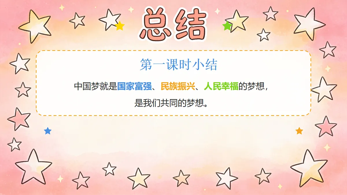 《14 我们共同的梦想》教学课件第8页
