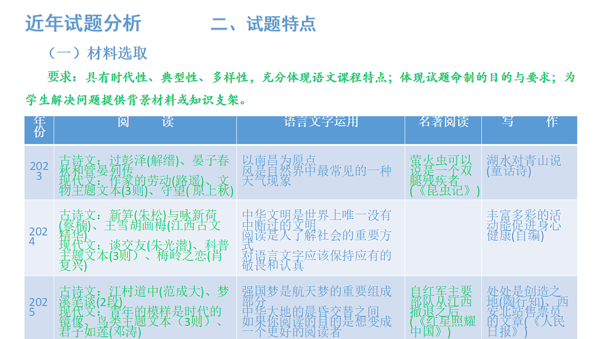 18140043第7页