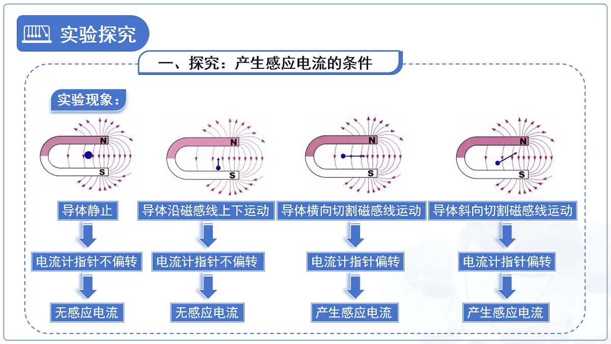 18140663第7页