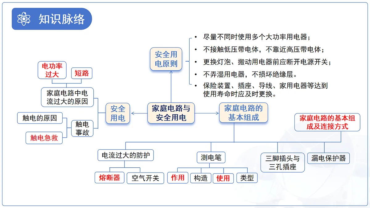 18140787第2页