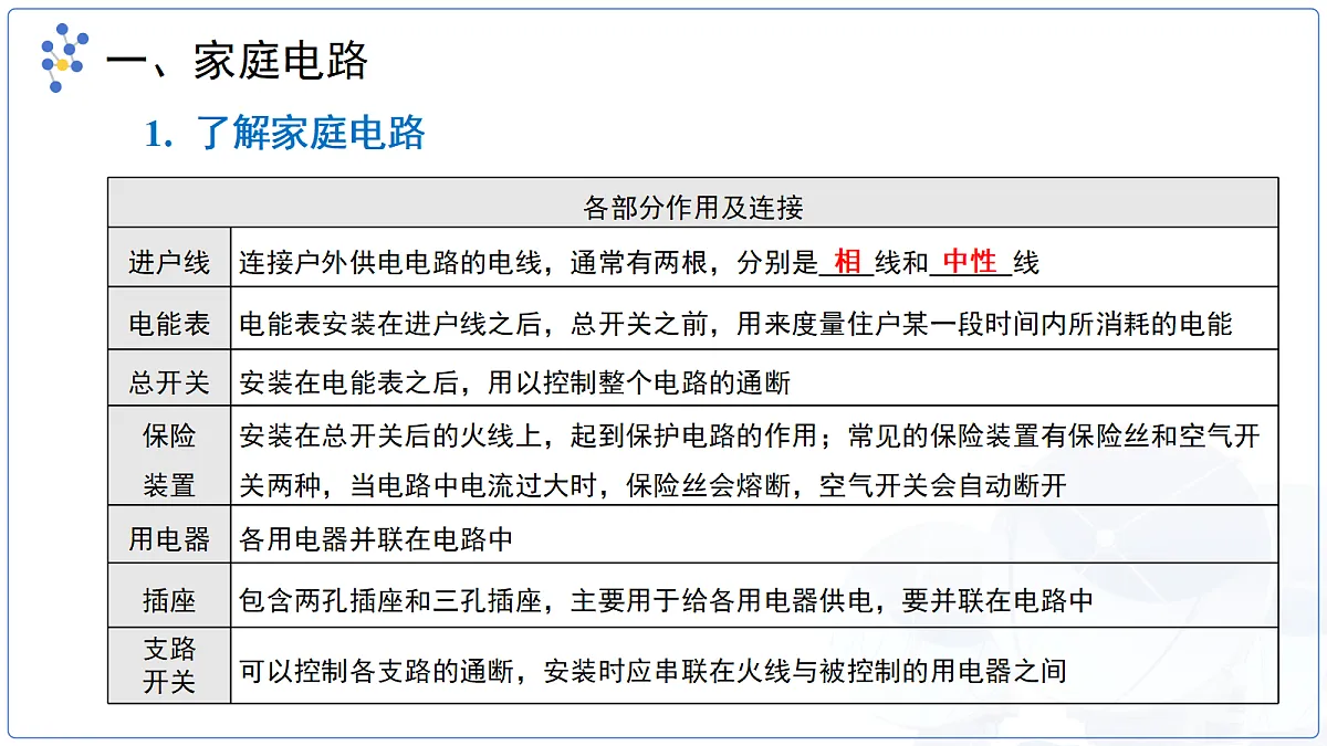 18140787第4页