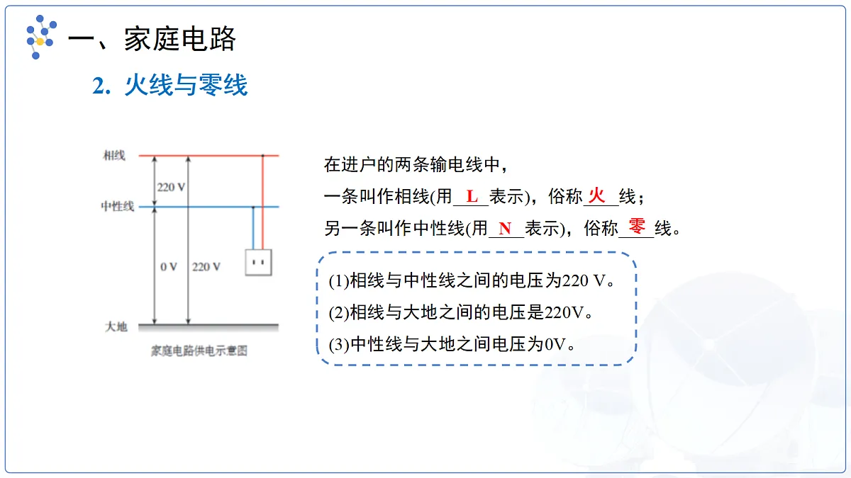 18140787第5页
