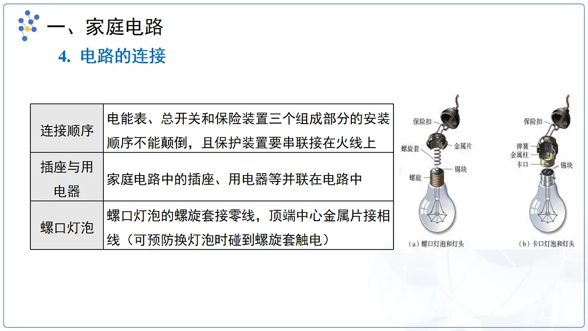 18140787第7页