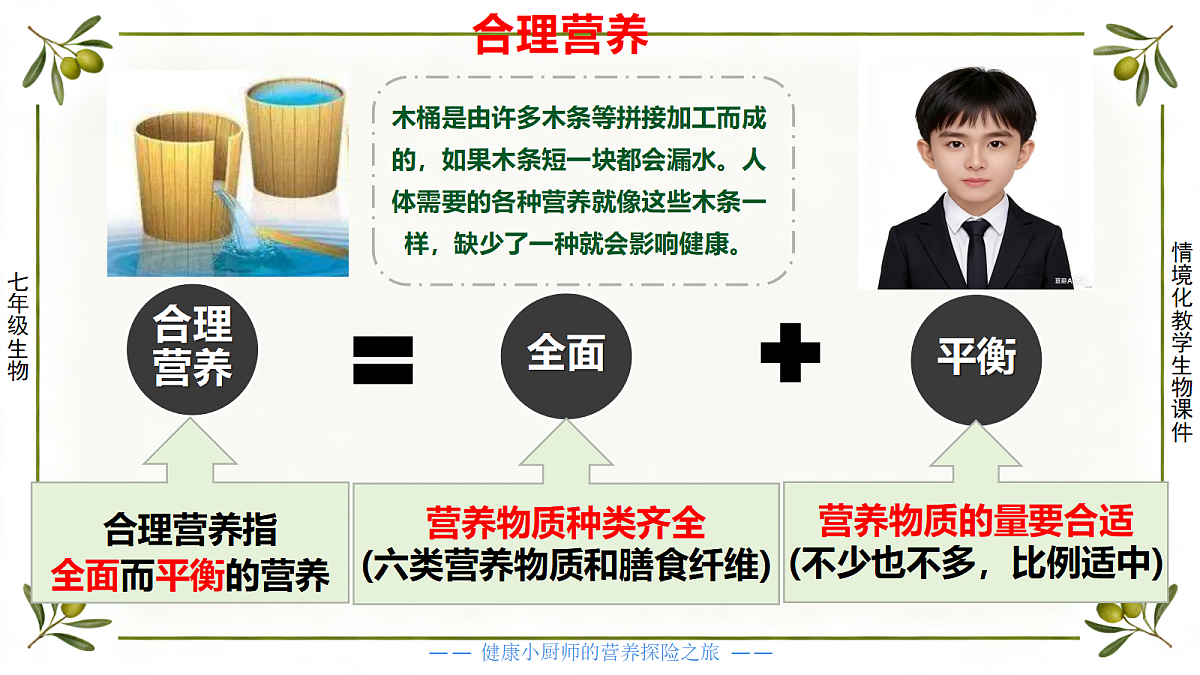 18141269第7页