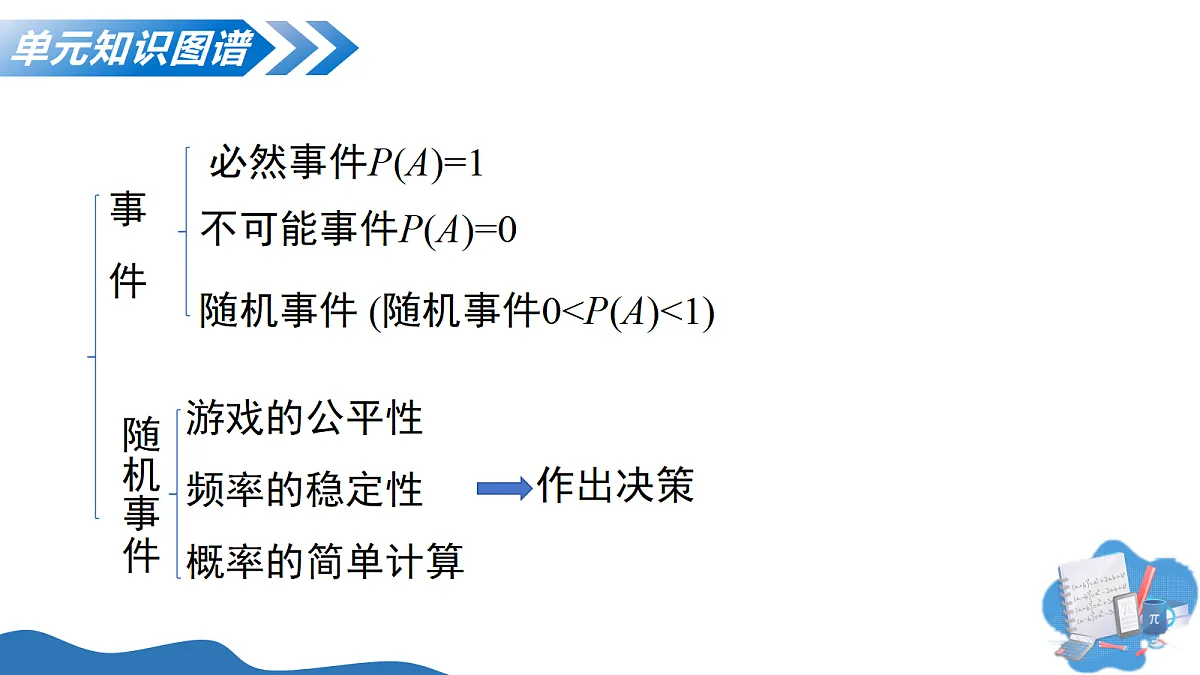 18141278第4页