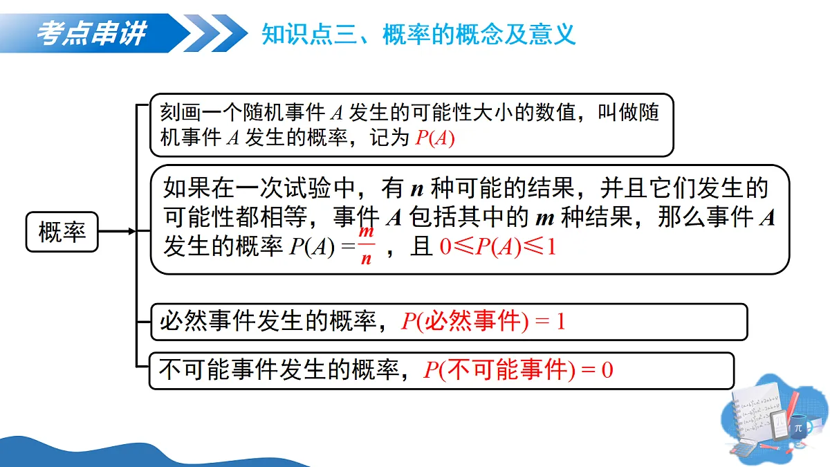 18141278第7页