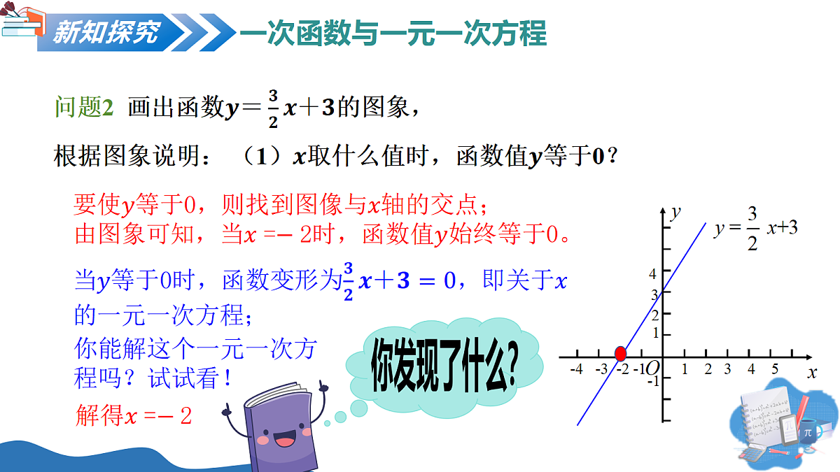 18141282第5页