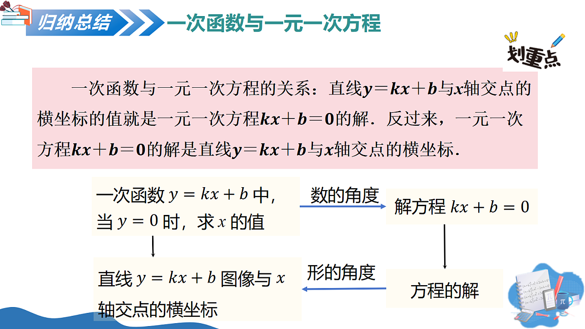 18141282第6页