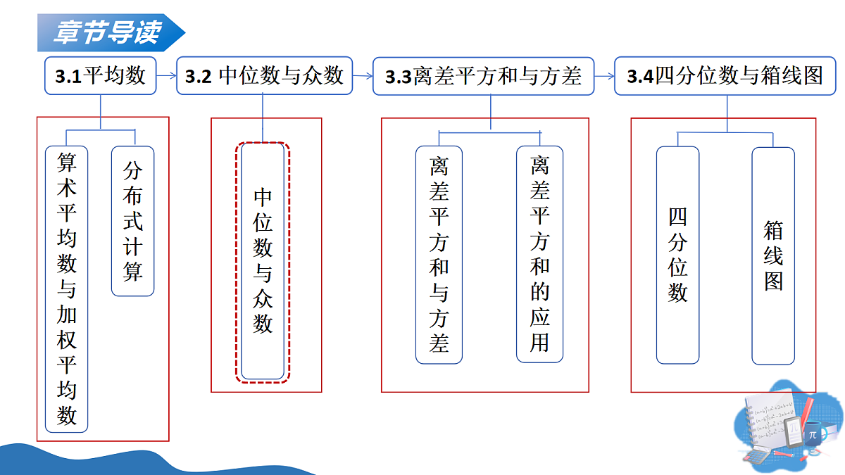 18141284第2页