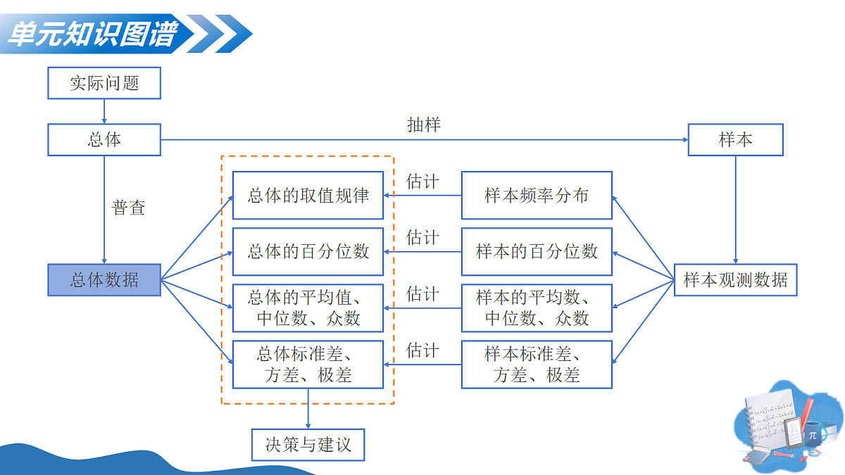 18141424第4页
