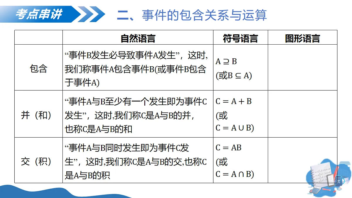18141425第7页