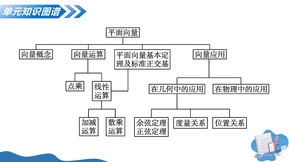 18141426第4页