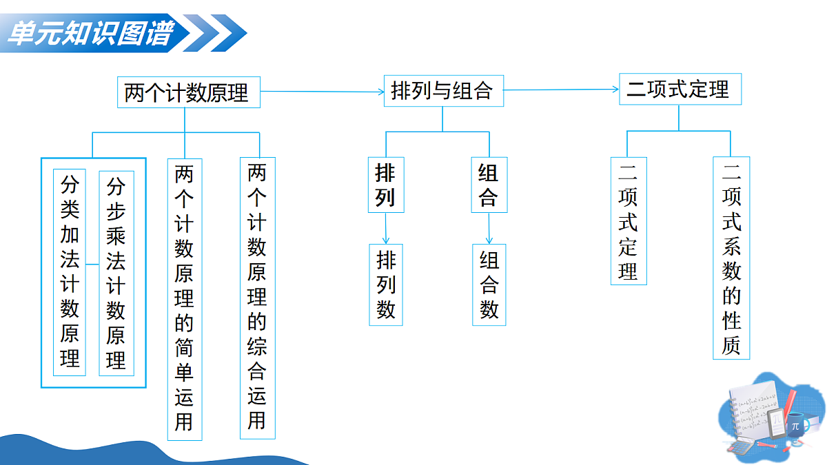 18141427第4页