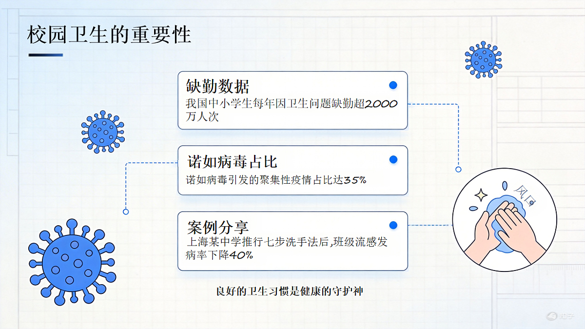 18142172第5页