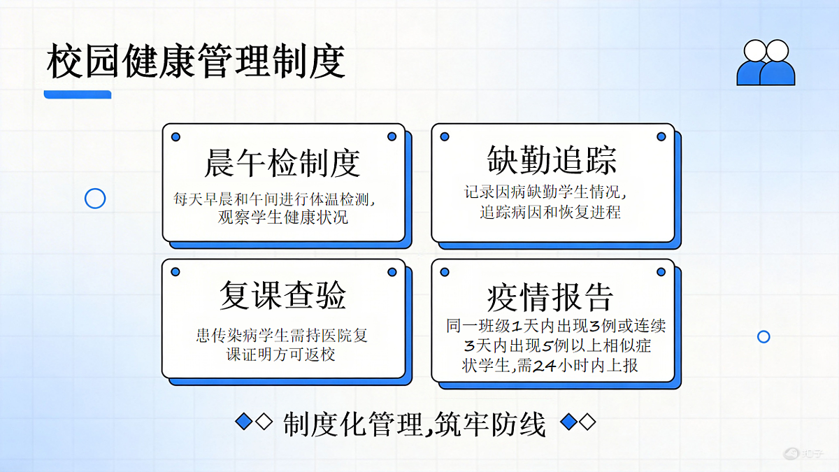 18142172第7页