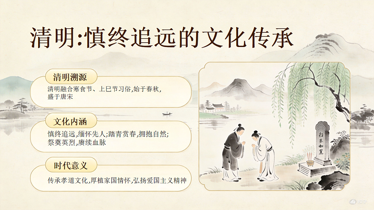18142174第2页