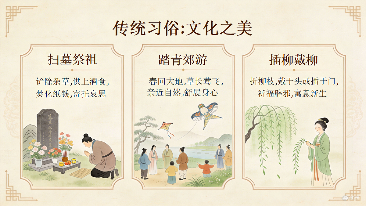 18142174第3页
