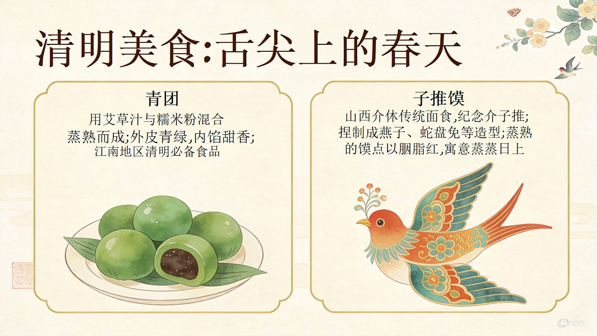 18142174第4页